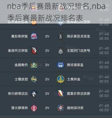 nba季后赛最新战况排名,nba季后赛最新战况排名表