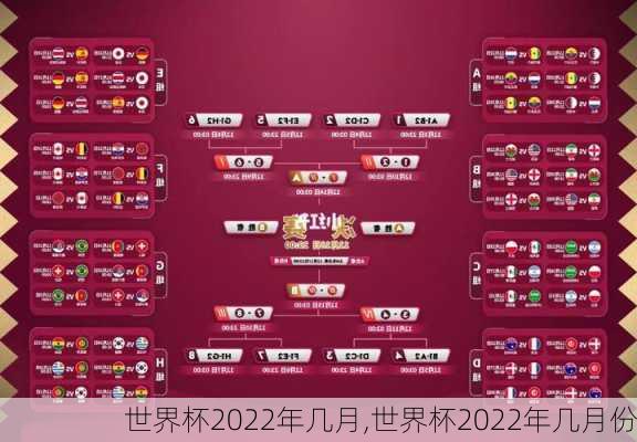 世界杯2022年几月,世界杯2022年几月份