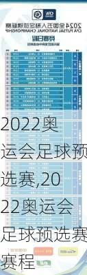 2022奥运会足球预选赛,2022奥运会足球预选赛赛程