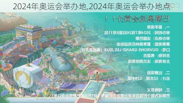 2024年奥运会举办地,2024年奥运会举办地点