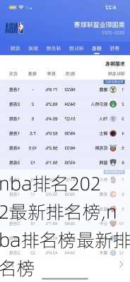 nba排名2022最新排名榜,nba排名榜最新排名榜