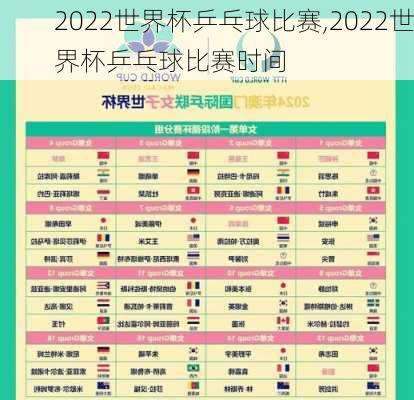 2022世界杯乒乓球比赛,2022世界杯乒乓球比赛时间