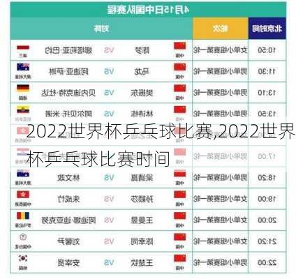 2022世界杯乒乓球比赛,2022世界杯乒乓球比赛时间