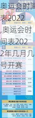 奥运会时间表2022,奥运会时间表2022年几月几号开赛