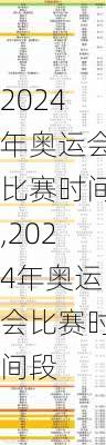 2024年奥运会比赛时间,2024年奥运会比赛时间段