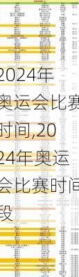 2024年奥运会比赛时间,2024年奥运会比赛时间段