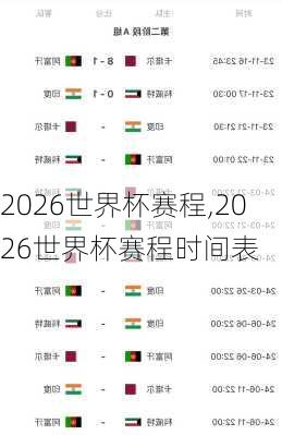 2026世界杯赛程,2026世界杯赛程时间表