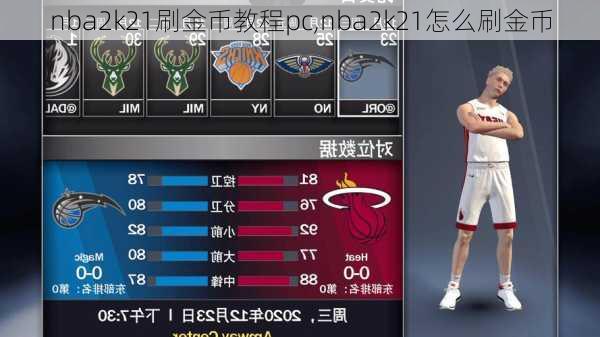 nba2k21刷金币教程pc,nba2k21怎么刷金币