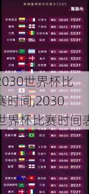 2030世界杯比赛时间,2030世界杯比赛时间表