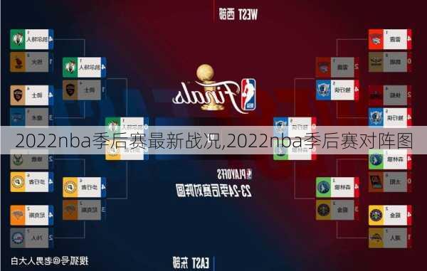 2022nba季后赛最新战况,2022nba季后赛对阵图