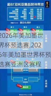 2026年美加墨世界杯预选赛,2026年美加墨世界杯预选赛亚洲区赛程