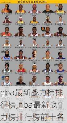 nba最新战力榜排行榜,nba最新战力榜排行榜前十名