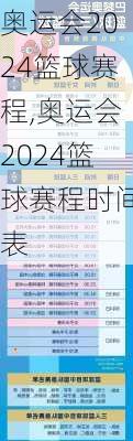 奥运会2024篮球赛程,奥运会2024篮球赛程时间表