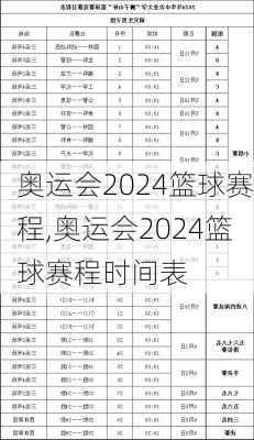 奥运会2024篮球赛程,奥运会2024篮球赛程时间表