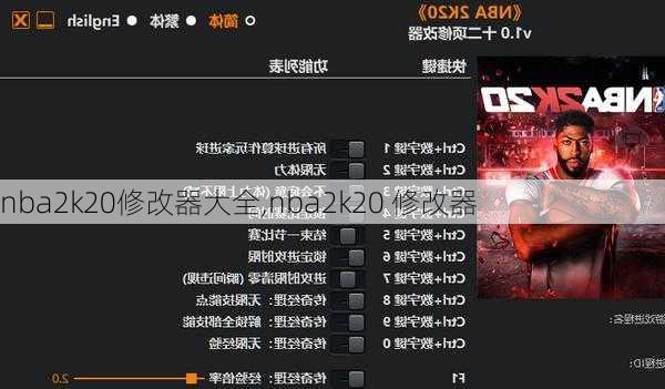 nba2k20修改器大全,nba2k20 修改器