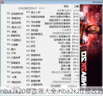 nba2k20修改器大全,nba2k20 修改器