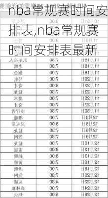 nba常规赛时间安排表,nba常规赛时间安排表最新