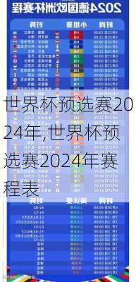 世界杯预选赛2024年,世界杯预选赛2024年赛程表