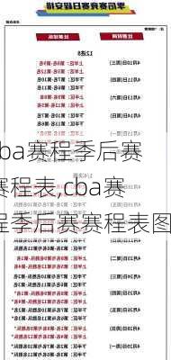 cba赛程季后赛赛程表,cba赛程季后赛赛程表图