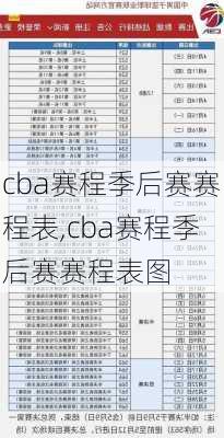 cba赛程季后赛赛程表,cba赛程季后赛赛程表图