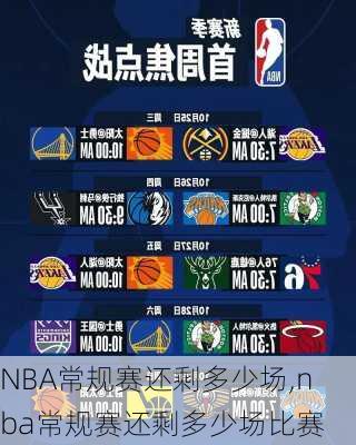 NBA常规赛还剩多少场,nba常规赛还剩多少场比赛