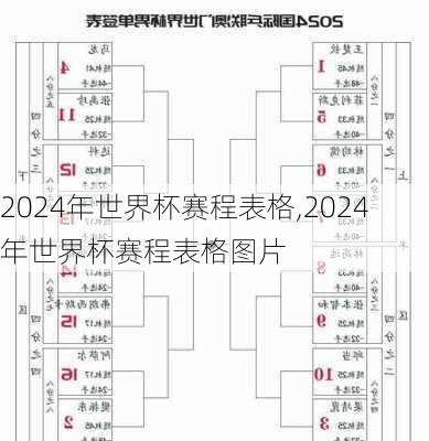 2024年世界杯赛程表格,2024年世界杯赛程表格图片