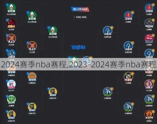 2024赛季nba赛程,2023-2024赛季nba赛程