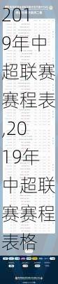 2019年中超联赛赛程表,2019年中超联赛赛程表格
