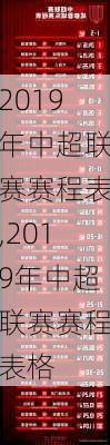 2019年中超联赛赛程表,2019年中超联赛赛程表格