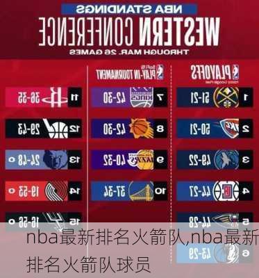 nba最新排名火箭队,nba最新排名火箭队球员