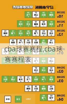 cba球赛赛程,cba球赛赛程表