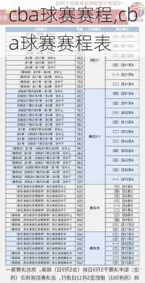 cba球赛赛程,cba球赛赛程表