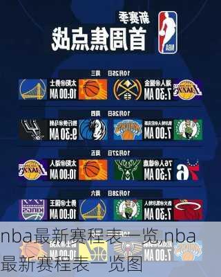 nba最新赛程表一览,nba最新赛程表一览图