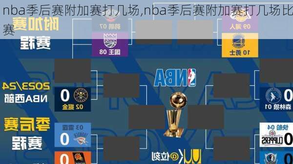 nba季后赛附加赛打几场,nba季后赛附加赛打几场比赛