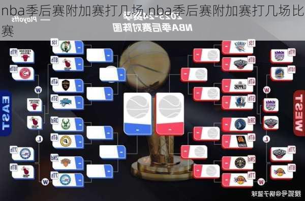 nba季后赛附加赛打几场,nba季后赛附加赛打几场比赛