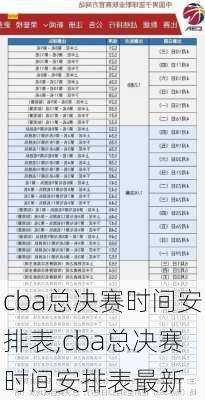 cba总决赛时间安排表,cba总决赛时间安排表最新