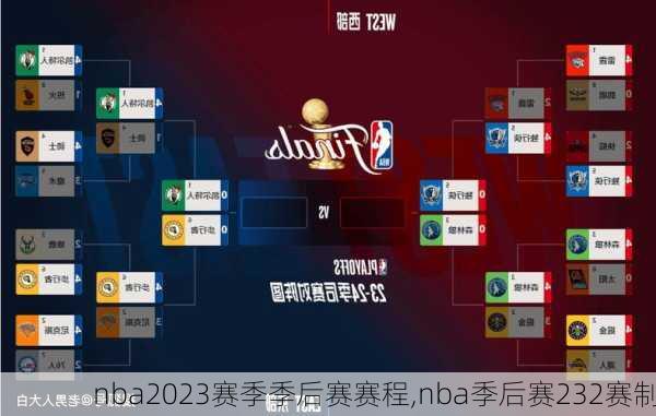 nba2023赛季季后赛赛程,nba季后赛232赛制