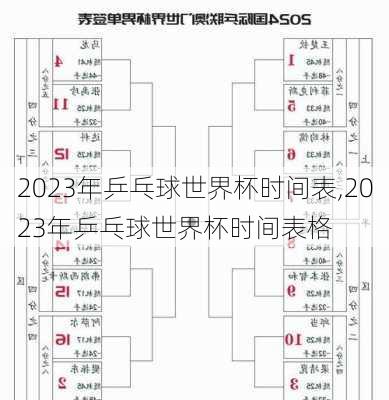 2023年乒乓球世界杯时间表,2023年乒乓球世界杯时间表格