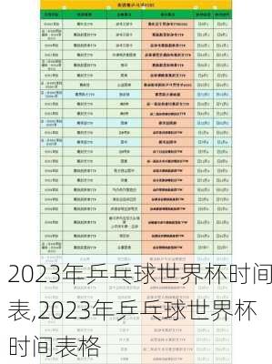 2023年乒乓球世界杯时间表,2023年乒乓球世界杯时间表格