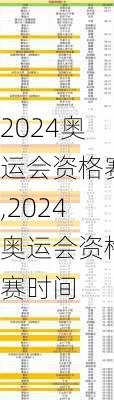 2024奥运会资格赛,2024奥运会资格赛时间