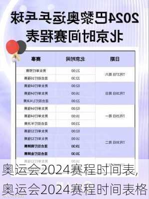 奥运会2024赛程时间表,奥运会2024赛程时间表格