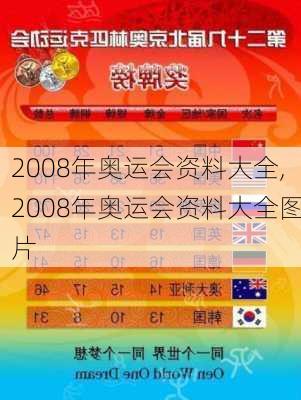 2008年奥运会资料大全,2008年奥运会资料大全图片