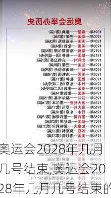 奥运会2028年几月几号结束,奥运会2028年几月几号结束的