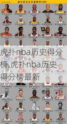 虎扑nba历史得分榜,虎扑nba历史得分榜最新