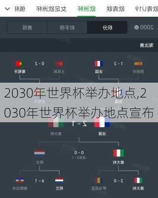 2030年世界杯举办地点,2030年世界杯举办地点宣布