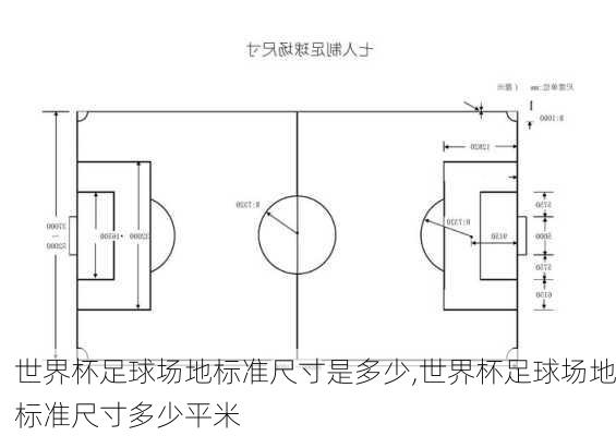 世界杯足球场地标准尺寸是多少,世界杯足球场地标准尺寸多少平米