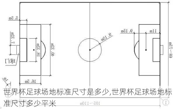 世界杯足球场地标准尺寸是多少,世界杯足球场地标准尺寸多少平米