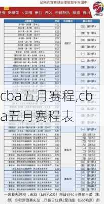 cba五月赛程,cba五月赛程表