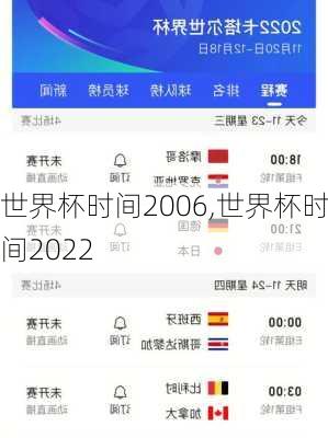 世界杯时间2006,世界杯时间2022