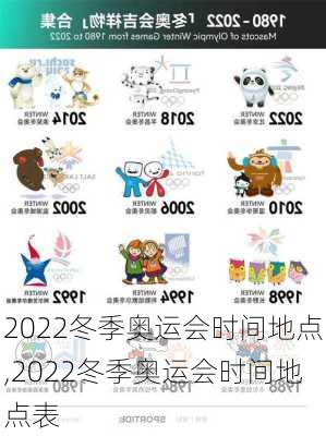 2022冬季奥运会时间地点,2022冬季奥运会时间地点表